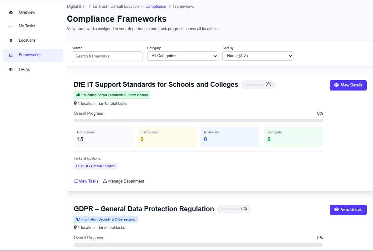 Compliance Frameworks — view and track progress across locations